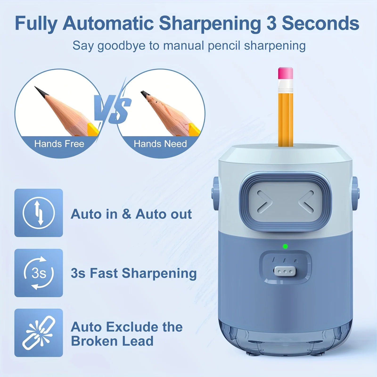 1pc Automatic Electric Pencil Sharpener with Auto Stop Anti-Core Breakage System Sharpener Office Operation OneTouch Sharpening